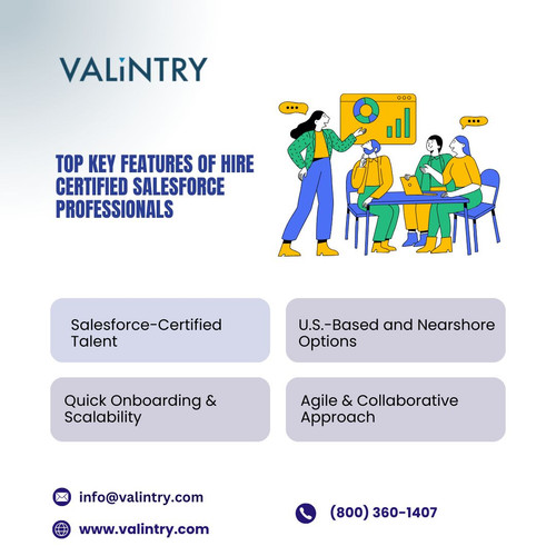 Top Key Features of Hire Certified Salesforce Professionals.jpg