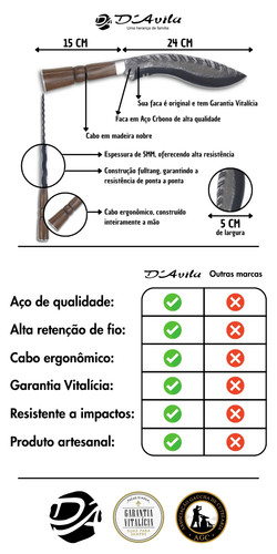 DESCRIÇÃO KUKRI.jpg