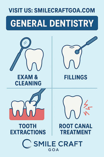 Smilecraftgoa General Dentistry.png