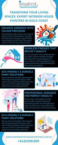 Interior house painters Gold Coast.jpg