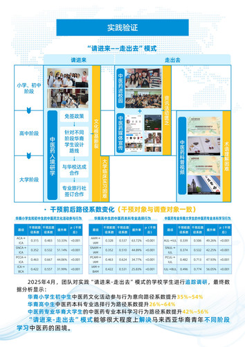 10000字marjdown版 04.jpg