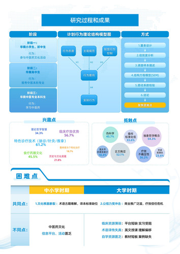 10000字marjdown版 03.jpg