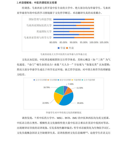 10000字marjdown版 30.jpg