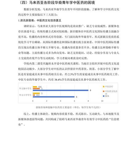 10000字marjdown版 29.jpg