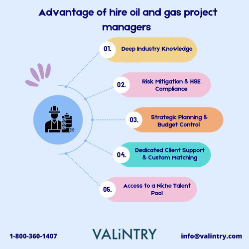 Advantage of hire oil and gas project managers.jpg