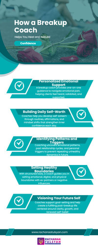 How a Breakup Coach Helps You Heal and Rebuild Confidence.jpg