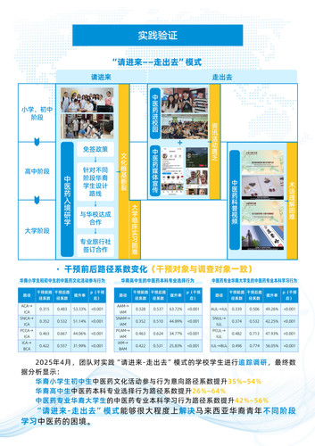 10000字markdownPDF版 05.jpg