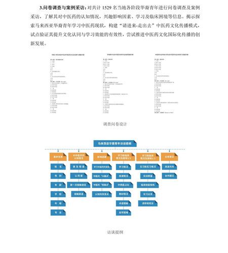 10000字markdownPDF版 13.jpg