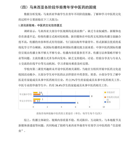 10000字markdownPDF版 29.jpg
