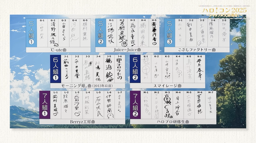 250714 ハロ！コン 2025 ～シャッフル大抽選会！～ [ni3cBsPJwn0].webm 20250714 191831.463.png