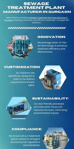 Sewage Treatment Plant Manufacturer in Gurgaon (3).jpg