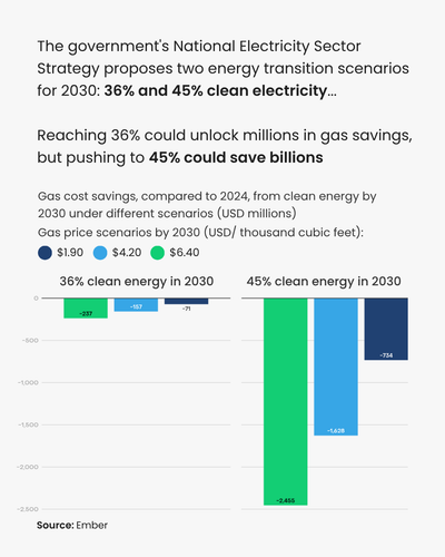 Gv0slbYWsAEEP V?format=png.png
