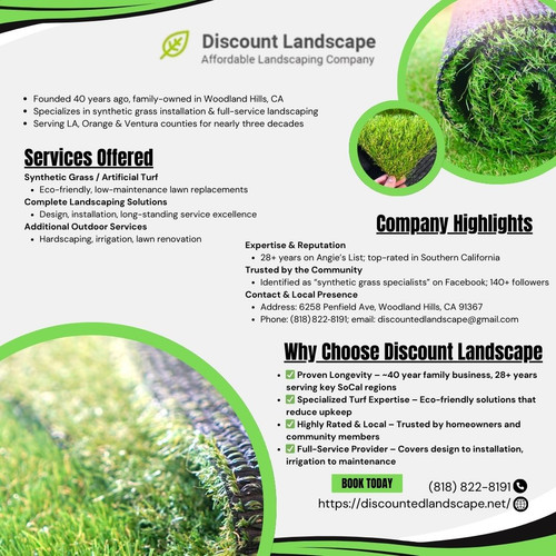 Artificial Grass Installation Discount Landscape.jpg