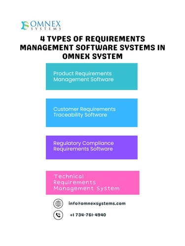 Types of requirements management software systems in omnex system.jpg