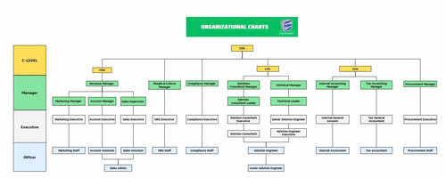 TAB Holding Job ladder.jpg