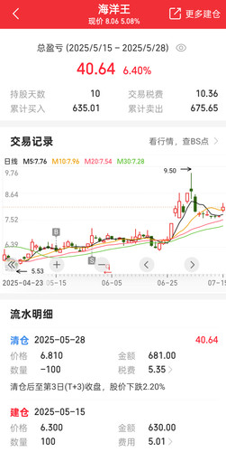 Screenshot 2025 07 15 13 13 38 57 5c5979e609b9ed4a43e94260d67cf51e.jpg