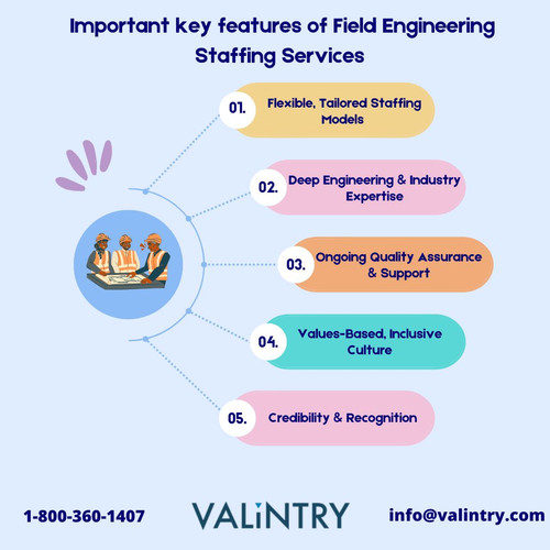 Important key features of Field Engineering Staffing Services.jpg