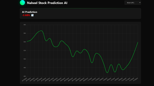 Naheel Stock Prediction AI.png
