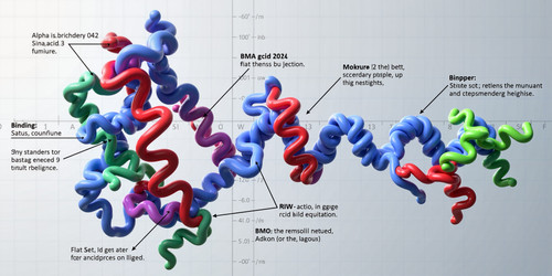 A hyper realistic academically rigorous illustration of a complex molecular structure depicted with .jpg