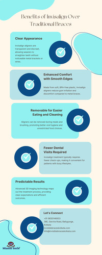 Benefits of Invisalign Over Traditional Braces.jpg