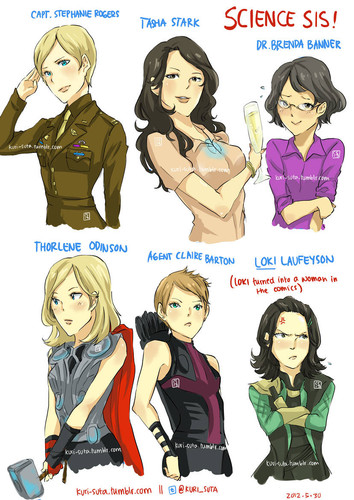 avengers genderbend by christasyd d51vtyv 414w 2x.jpg