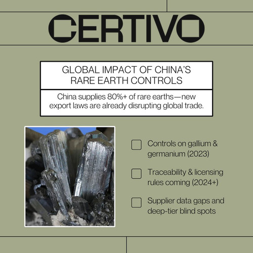 Conflict Minerals Compliance & CMRT Reporting Software  Certivo's AI-Powered Platform (2).jpg