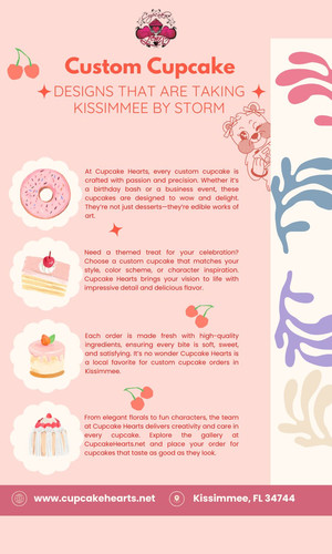 Custom Cupcake Designs That Are Taking Kissimmee by Storm.jpg
