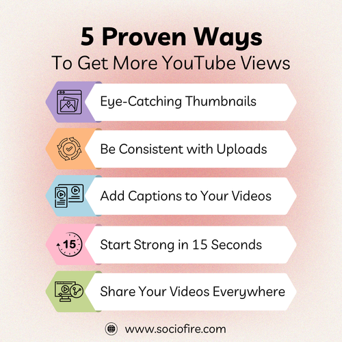 5 Proven Ways to Get More YouTube Views.png