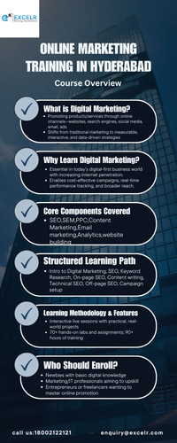 Online Marketing Training in Hyderabad.jpg