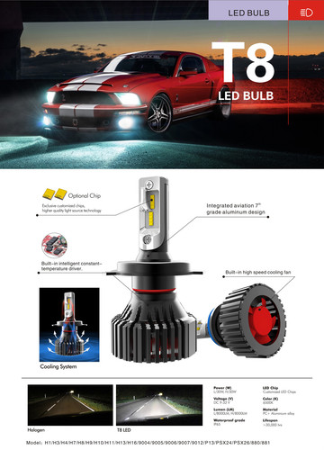 Eastarled catalogue T8 1400p