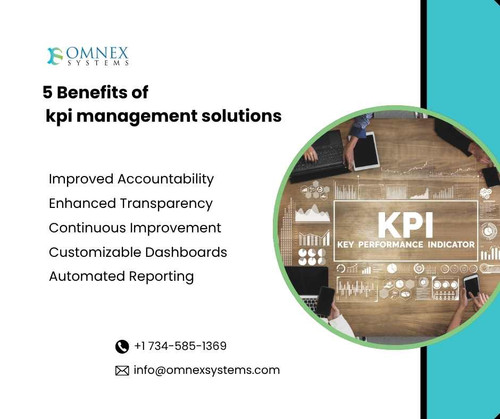 5 Benefits of kpi management solutions.jpg
