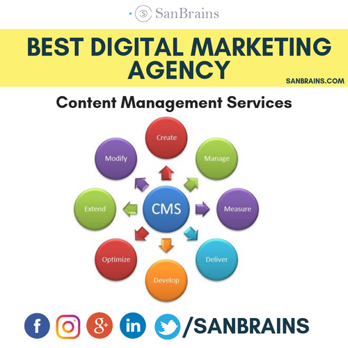Best digital marketing Agency Bangalore.png