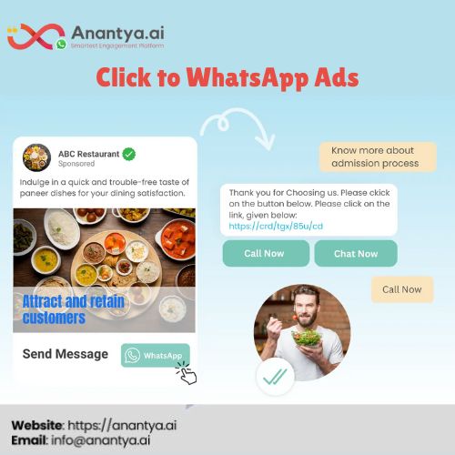 Boost Business Sales Effectively Using Click to Whatsapp Ads.jpg
