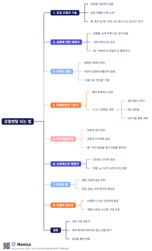 강철멘탈 되는 법.png