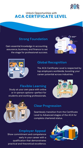 Unlock Opportunities with ACA Certificate Level.jpg