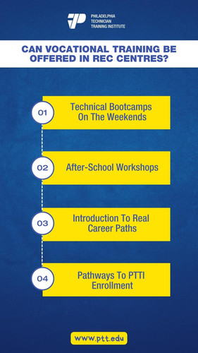 Can Vocational Training Be Offered In Rec Centres 1.jpg