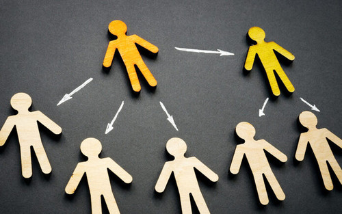22 0311 LEADERSHIP 4 Keys to Successful Delegation 1021x640 696x436.jpg