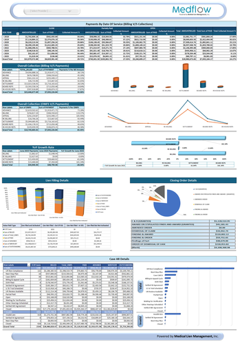 Payments Analytics Updated Dashboard.png