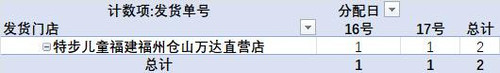 发货提醒截图2025年07月17日15时.jpg