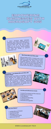 Microsoft Office 365 Reseller in Noida: Buy Genuine Office 365 Plans.jpg