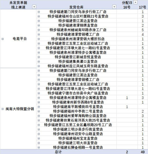 发货提醒截图2025年07月17日15时.jpg
