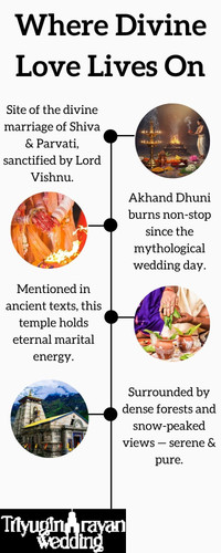 Where Divine Love Lives On.jpg