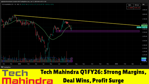 Tech Mahindra Q1 FY26 Strong Margins, Deal Wins, Profit Surge.png