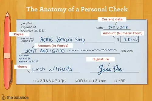 how to write a check 4019395 FINAL eec64c4ad9804b12b8098331b5e25809.webp