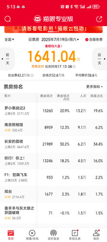 Screenshot 20250717 171309 com.sankuai.moviepro.jpg