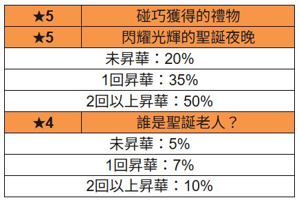 回憶片段.png