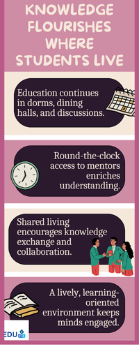 Knowledge Flourishes Where Students Live.png