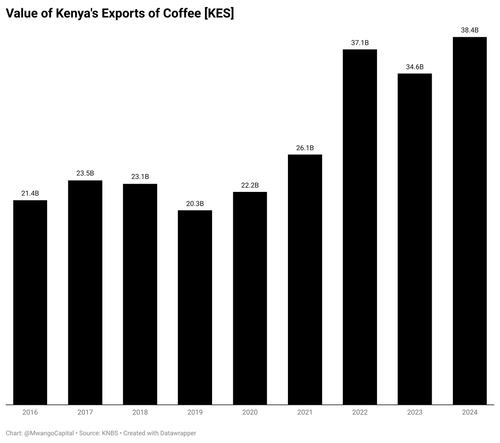GwCojKUaYAA62E8.png