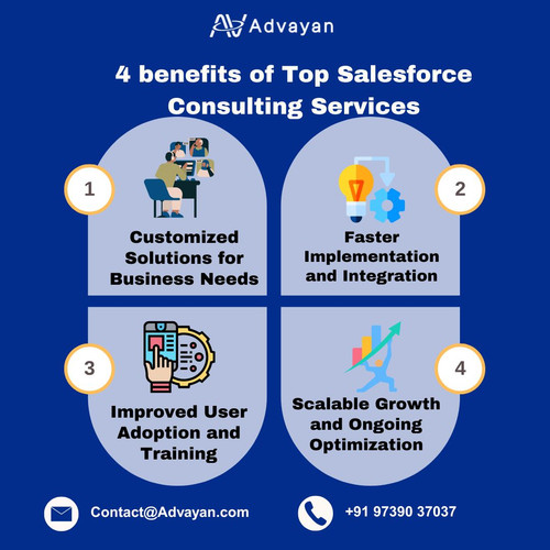 4 benefits of Top Salesforce Consulting Services.jpg