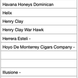 cigar brands list.2